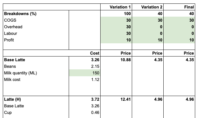 Amree Zaid 🍉 tweet media