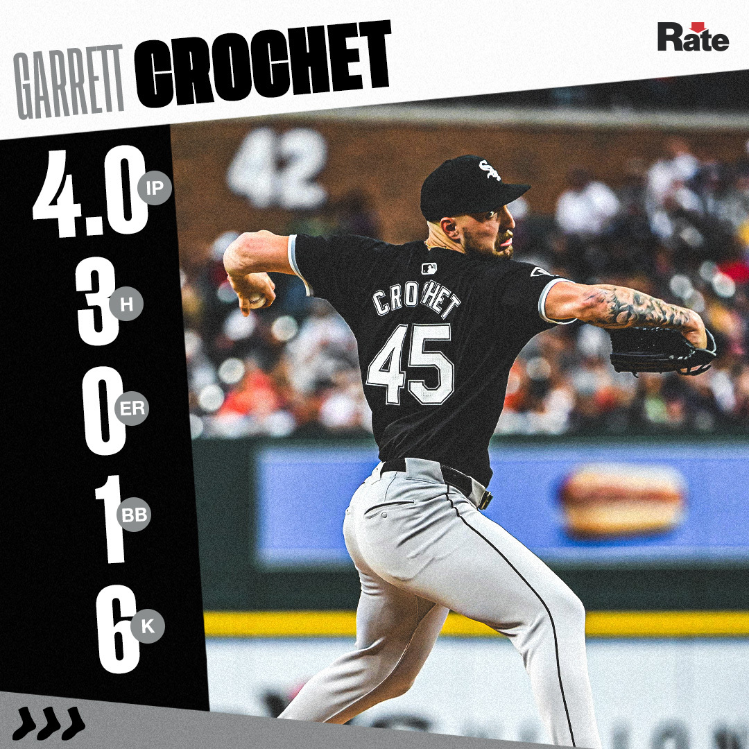 whitesox's tweet photo. Dominant on the mound. https://t.co/fhCP1sRNYc