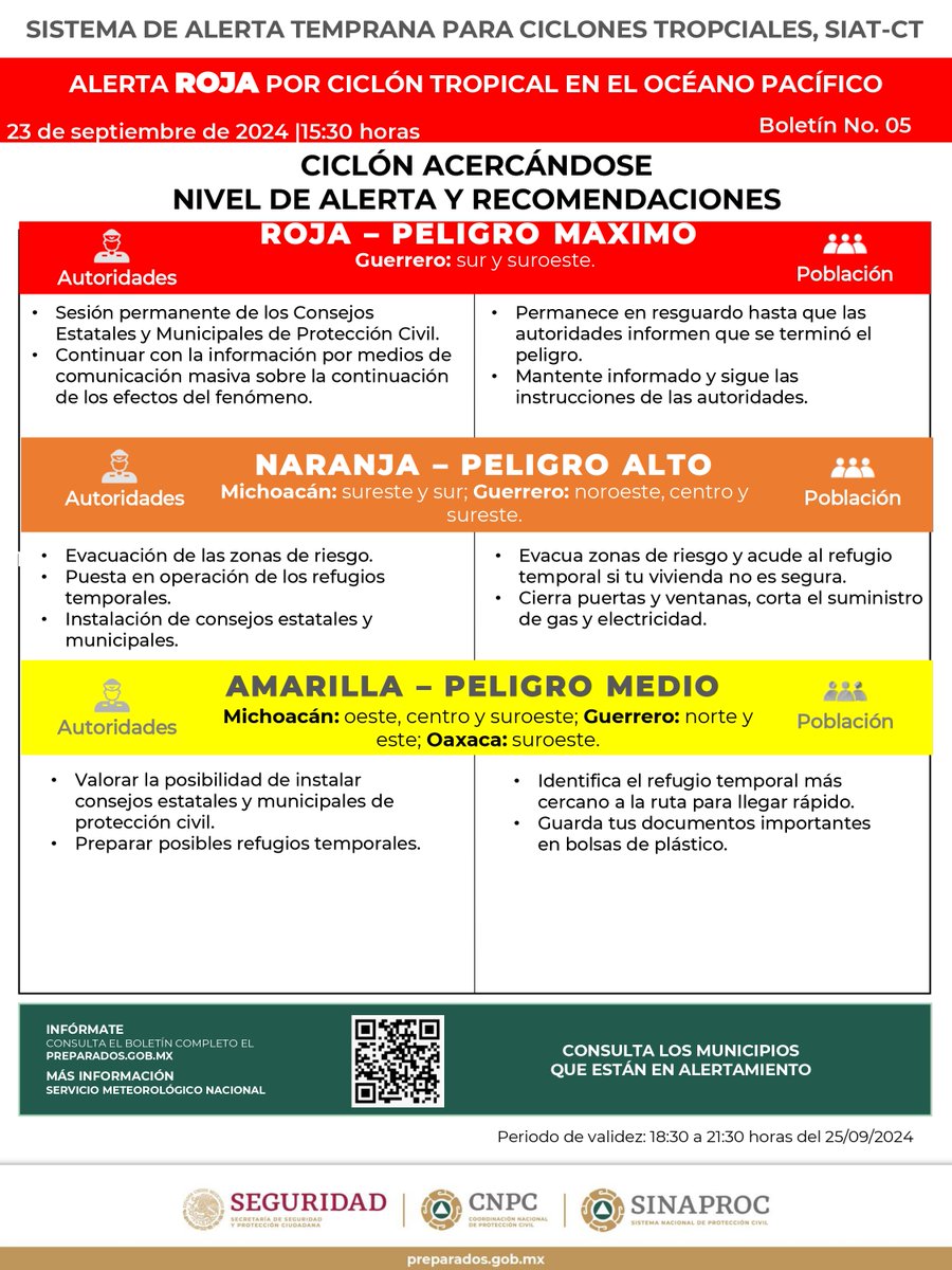UIEMOficial's tweet image. #FamiliaUIEM
Conforme a los pronósticos del Servicio Meteorológico Nacional, se ha emitido una alerta roja por ciclón tropical. Es crucial seguir las recomendaciones de las autoridades locales y adoptar las medidas de seguridad necesarias. 
#SomosUIEM