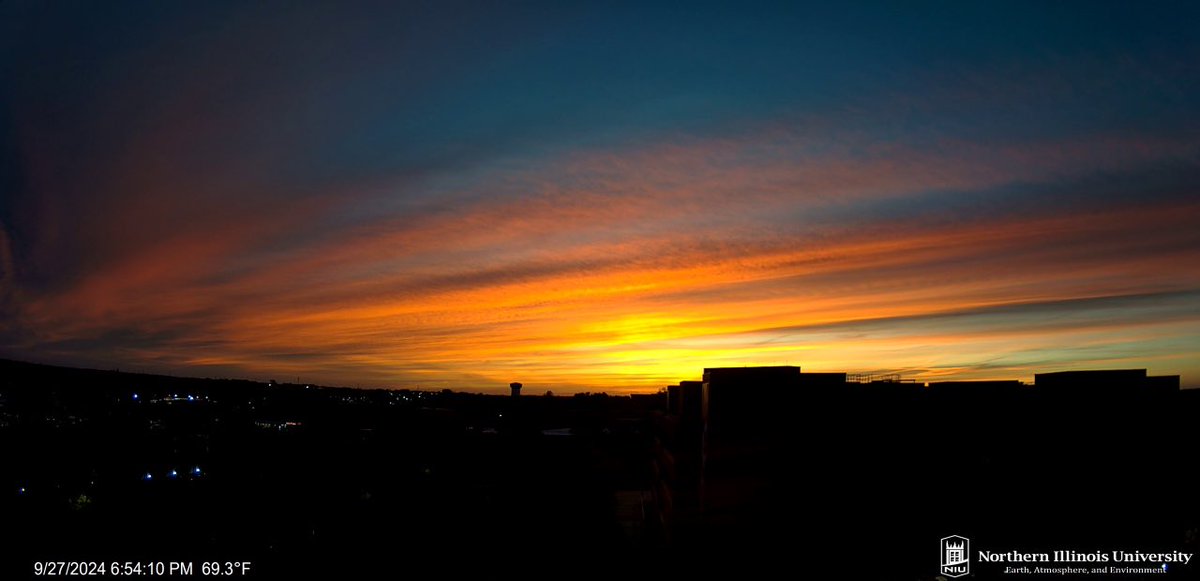 NIU Skycams tweet media