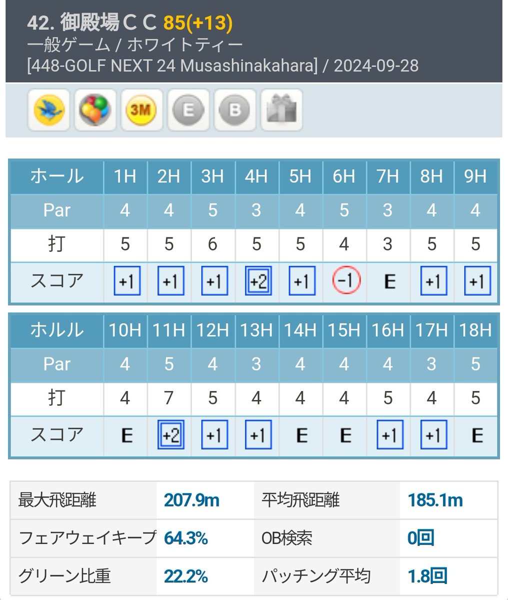 flysud's tweet photo. 御殿場CC 43-42=85
富士山🗻キレイ(ホンモノじゃないけど)
#OKONGolf https://t.co/0WnZC4eTOV