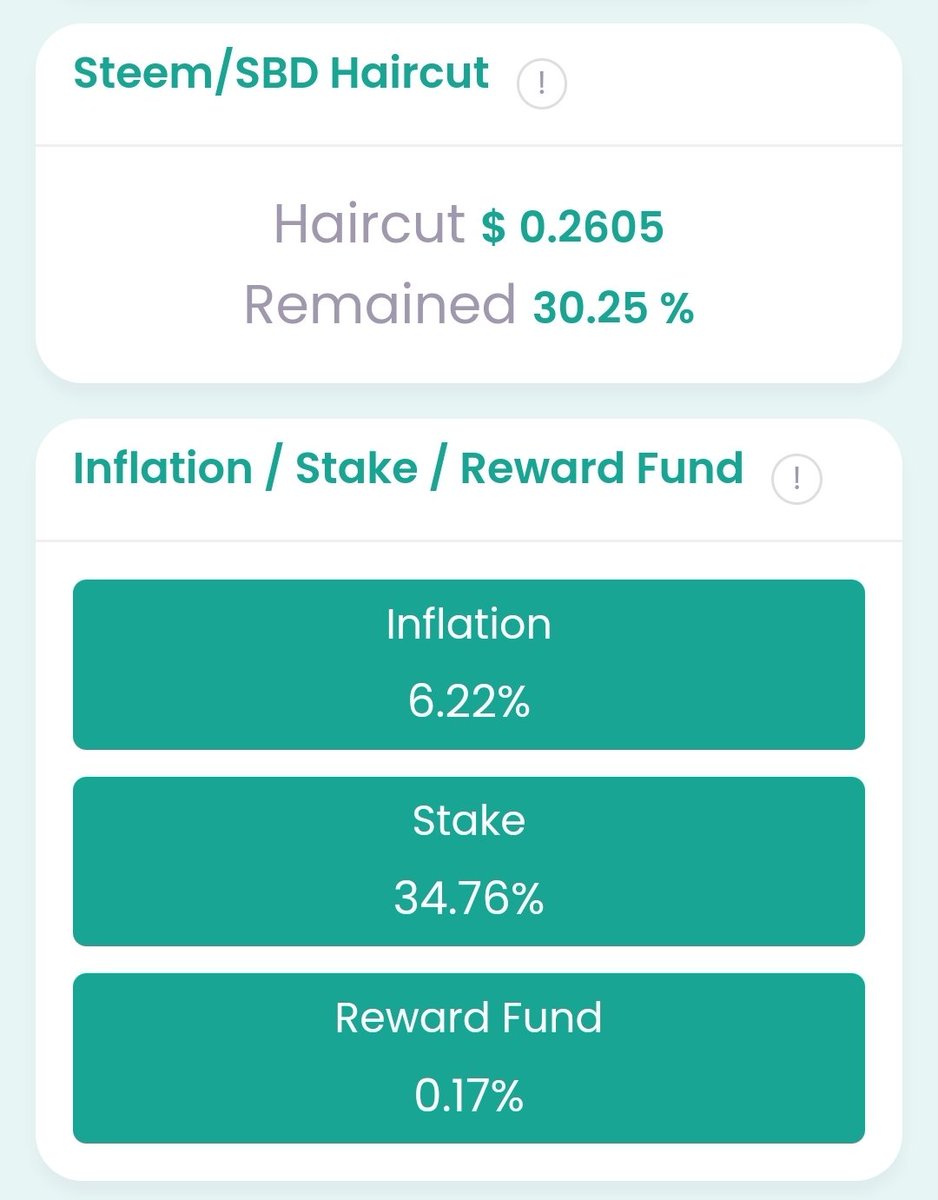 H4LAB_official's tweet photo. Today's #steemit APR๐ฅ
& Steem Statistics๐
17.8% daily posting
7.3% just delegate
Visit https://t.co/amRwGqPFw9 and check the daily reward ๐
#steem #sbd #h4lab #Ethereum
#steemit #BTC #TRX #Memes https://t.co/6oxY9IlWoR