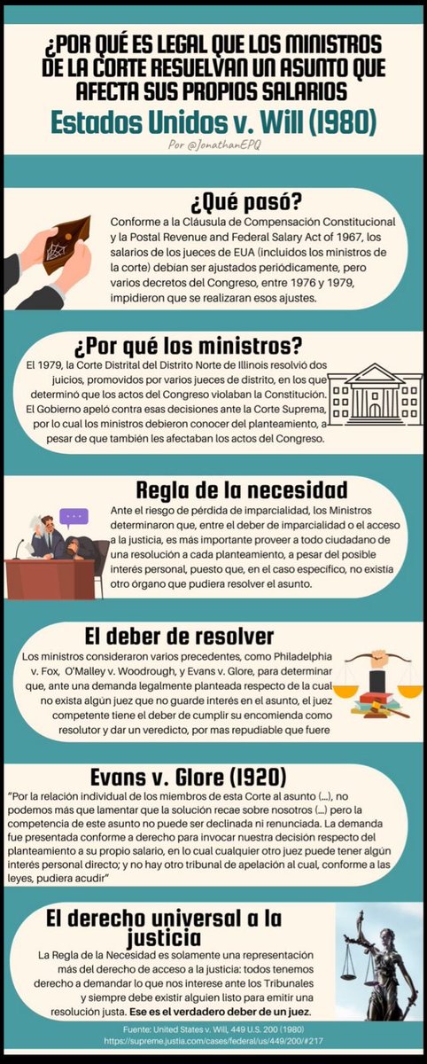 Por qué los ministros, magistrados y jueces no están impedidos para resolver sobre la reforma constitucional en materia de justicia, por el principio de necesidad. En qué consiste: 👇