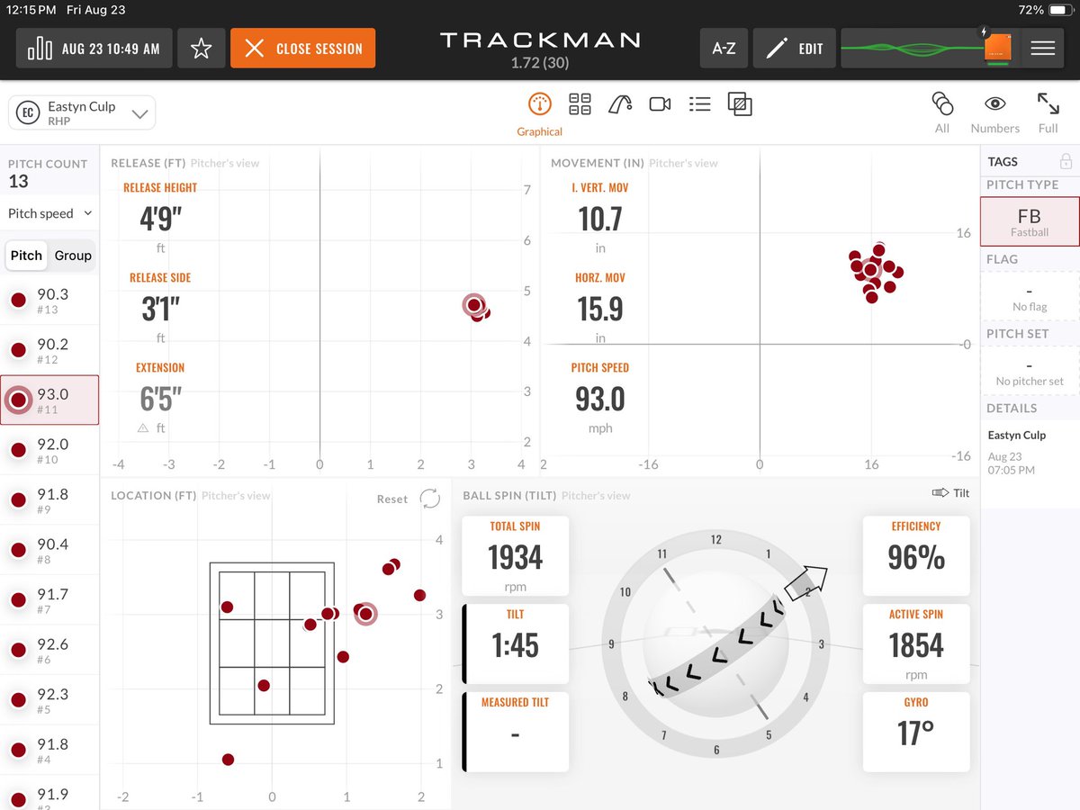 Eastyn Culp tweet media