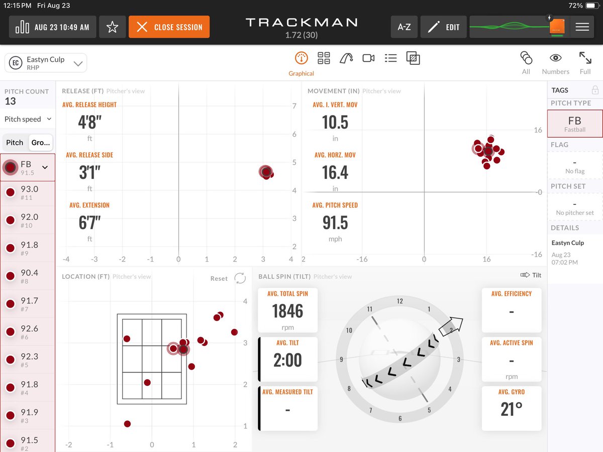 Eastyn Culp tweet media