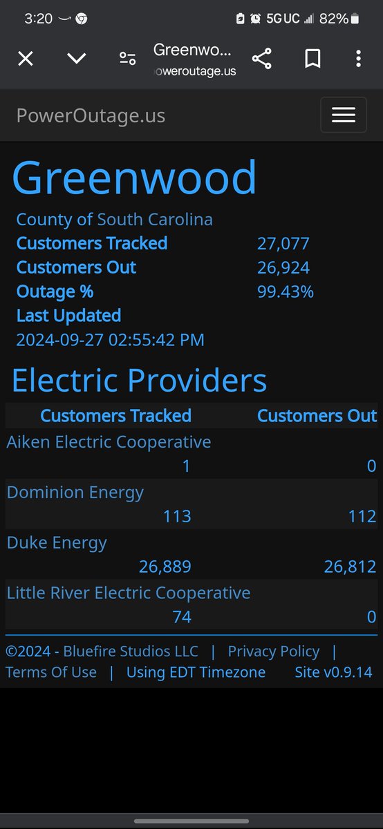 Vatsal Ladia tweet media