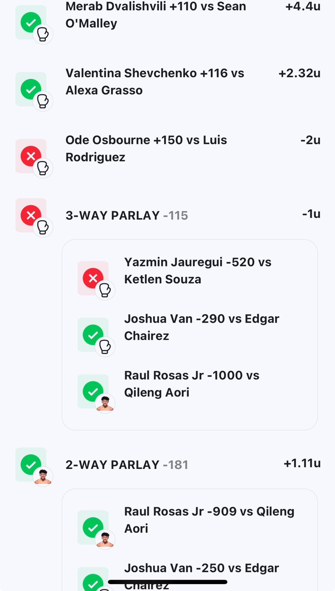 BrandonTheProf's tweet photo. The UFC KING IS BACK TOMORROW 

We SWEPT UFC 304… We SWEPT FIGHT NIGHT in Abu Dhabi… We WON all but one at FIGHT NIGHT AT THE UFC APEX… We HIT POD and Du Plessis in UFC 305! We CASHED in UFC 306 with Merab!

We profited on 14 of the last 15 cards!

We won 7 consecutive main events🤯

We won 22 of our last 29 UFC bets🔥

And we’re coming back for more at UFC Fight Night Renato Moicano vs Benoit St. Denis at Accor Arena in Paris! 👀

Run this up to 600 LIKES + RTs if you want me to drop my full card!

400 LIKES+RTs UNLOCKS my POD!

200 LIKES+RTs UNLOCKS my 2U play!

IT’S TIME TO PROFIT!! 🔔🔔

#GAMBLINGX #UFC306   
#gamblingtwitter #UFCTwitter 
#DraftKings  #Moicano #UFC 
#FightNight #UFCFNoche #fyp