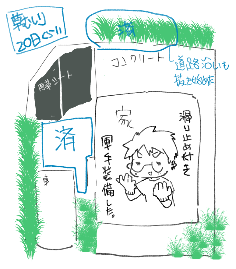 お天気いいので洗濯物干すついでに草抜きしてきた
じわじわ進んで終わりが見えて来たものの
家の周りもまだあるから、あと二週間くらいかな
お日様にも当たったし 今日のお仕事始めるぞい 