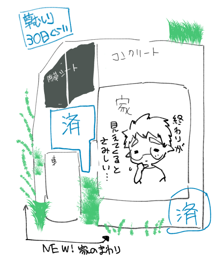 お天気いいので洗濯物干すついでに草抜きしてきた
じわじわ進んで終わりが見えて来たものの
家の周りもまだあるから、あと二週間くらいかな
お日様にも当たったし 今日のお仕事始めるぞい 