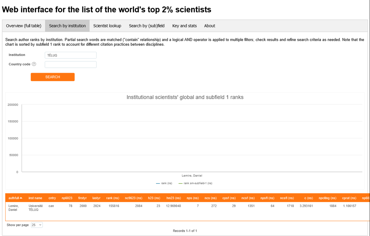 Claus Rinner🙂 tweet media