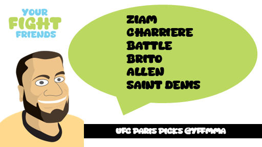 yffmma's tweet photo. Final card of Season 3 &amp; @yffjared has to make up some ground to keep @yff_dj from becoming the Triple C

Season 3 Standings (Last card's record):

DJ: 31-18 (3-2)
Jared: 29-20 (3-2)

#UFCParis #FightPicks #FightFriends https://t.co/ReAfoUOULr