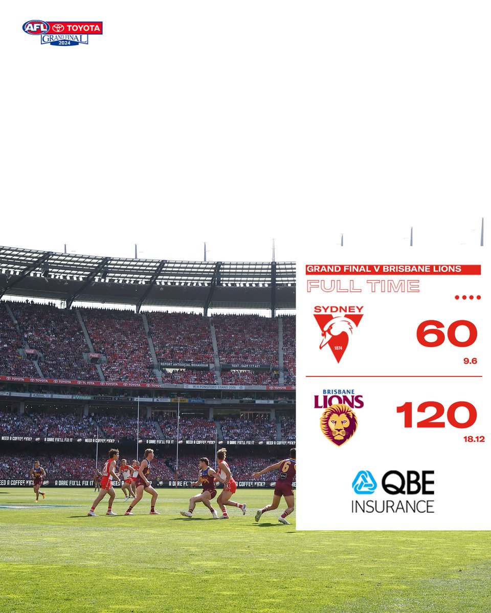 Sydney Swans tweet media