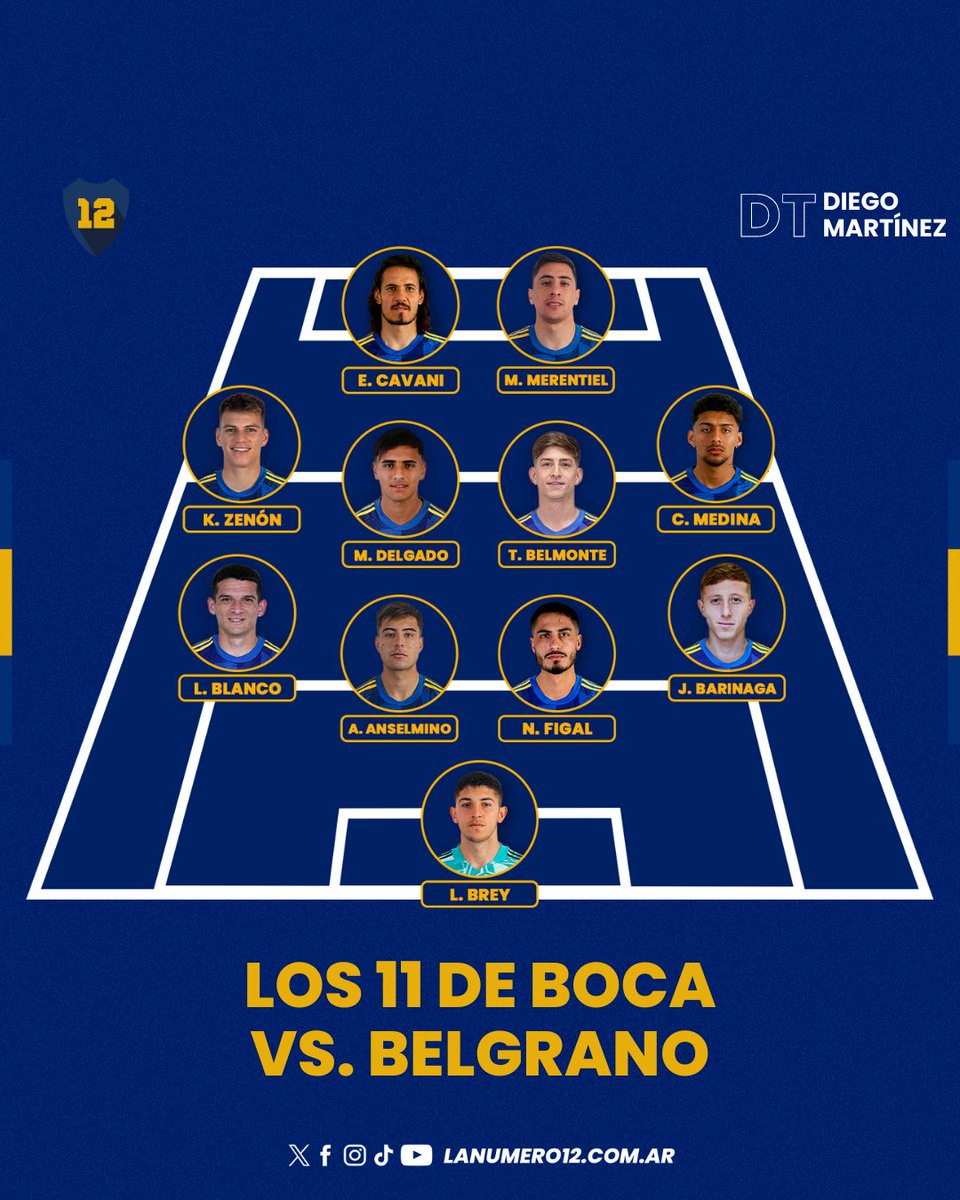 Con 6 cambios: Martínez definió la formación de Boca vs Belgrano La formación de Boca vs Belgrano.