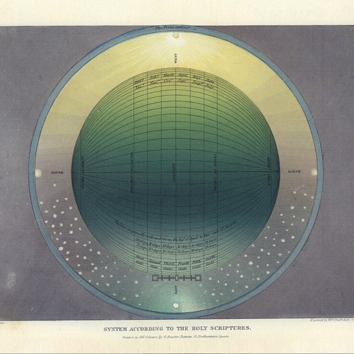 Futuremaps's tweet photo. This 1846 celestial star chart was created by a religious sect known as the Muggletonians. They believed the Earth was stationary and that Heaven existed as a physical place! ▷ https://t.co/aeqa6Zf0iR
#CelestialChart #ConstellationsMap #Muggletonians #StarChart #StarMap https://t.co/4nw6h9vYsJ