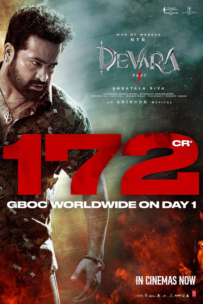 _lol_oops's tweet image. MAN OF MASSES @Tarak9999 shakes the world with 𝟏𝟕𝟐 𝐂𝐫𝐨𝐫𝐞𝐬+ 𝐆𝐁𝐎𝐂 𝐨𝐧 𝐃𝐚𝐲 𝟏 💥💥

#Devara #BlockbusterDevara
#JrNTR 
#KoratalaSiva #SaifAliKhan #JanhviKapoor