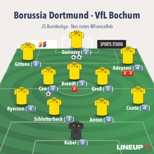 FranceBvb's tweet photo. 🔢 Nos notes du match !
1️⃣= la meilleure note
5️⃣= la pire note
⚽️= but
🅰️= passe décisive
🔁Duranville (3️⃣), Nmecha (⚽️), Beier, Bensebaini et Süle
#Bundesliga #BVB #BVBBOC #BorussiaDortmund https://t.co/mggOKxBHgE