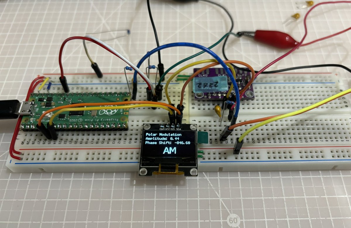pico SDRの受信部分がひと段落で、送信プログラム。ポーラ変調の実験を始めた。シンプルな基本プログラムでテスト中！