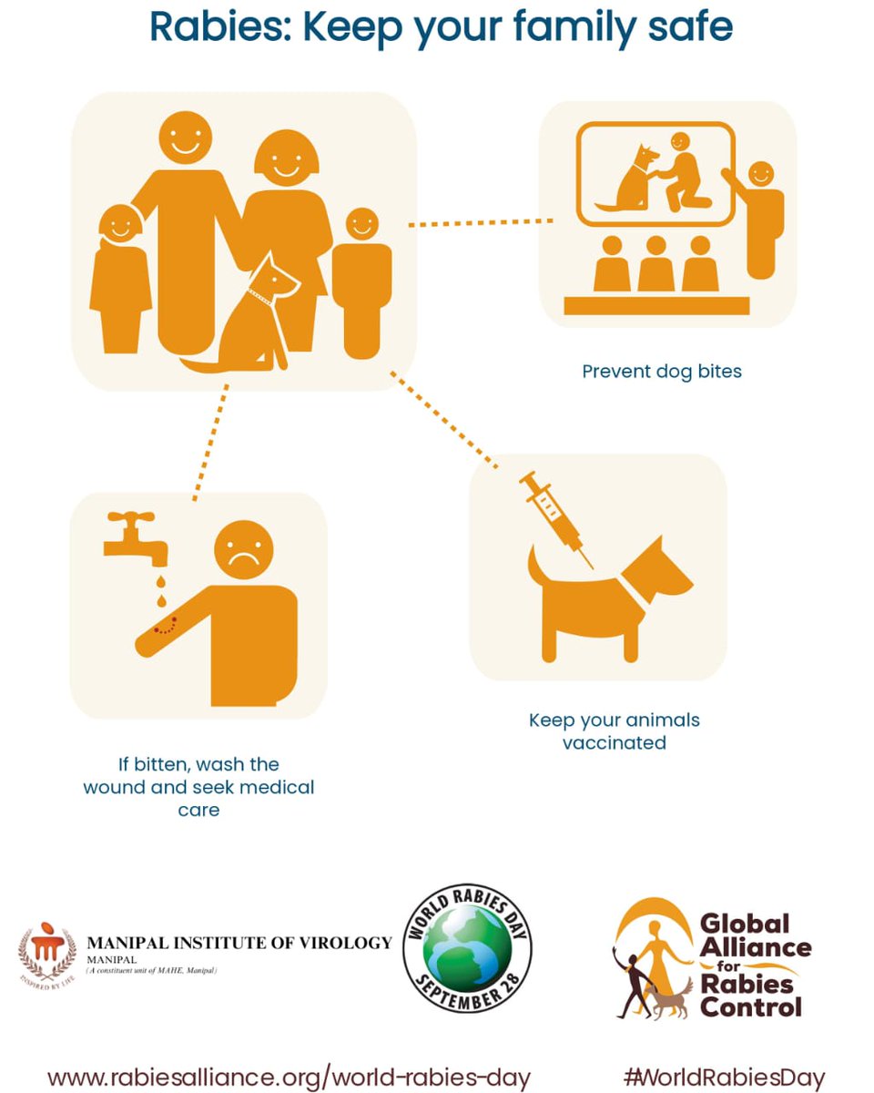 MIV, Manipal tweet media