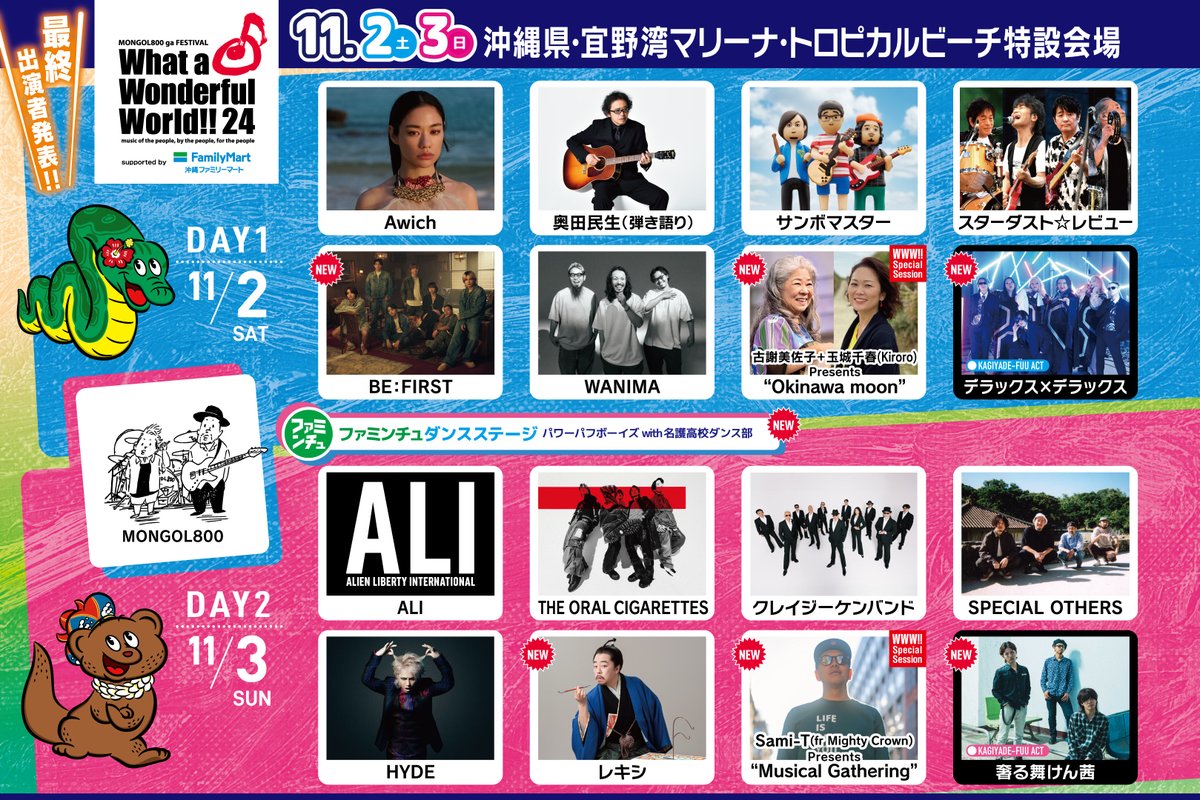 chang chang 覇王丸 ワンフェス ワンダーフェスティバル chang chang 覇王丸 ワンフェス ワンダーフェスティバル