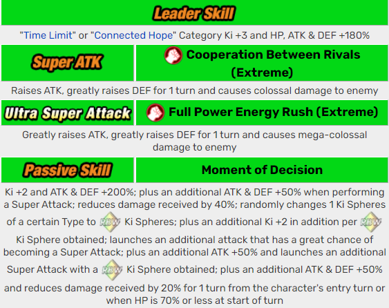WikiDokkan's tweet photo. EZA TEQ Goku (Angel) &amp; Vegeta (Angel) -> Super Gogeta https://t.co/vXvj6BdBG3