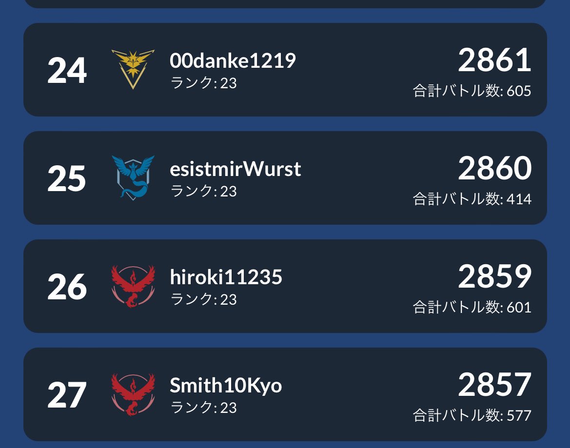 だだだん⚡️🐯⚡️ tweet media