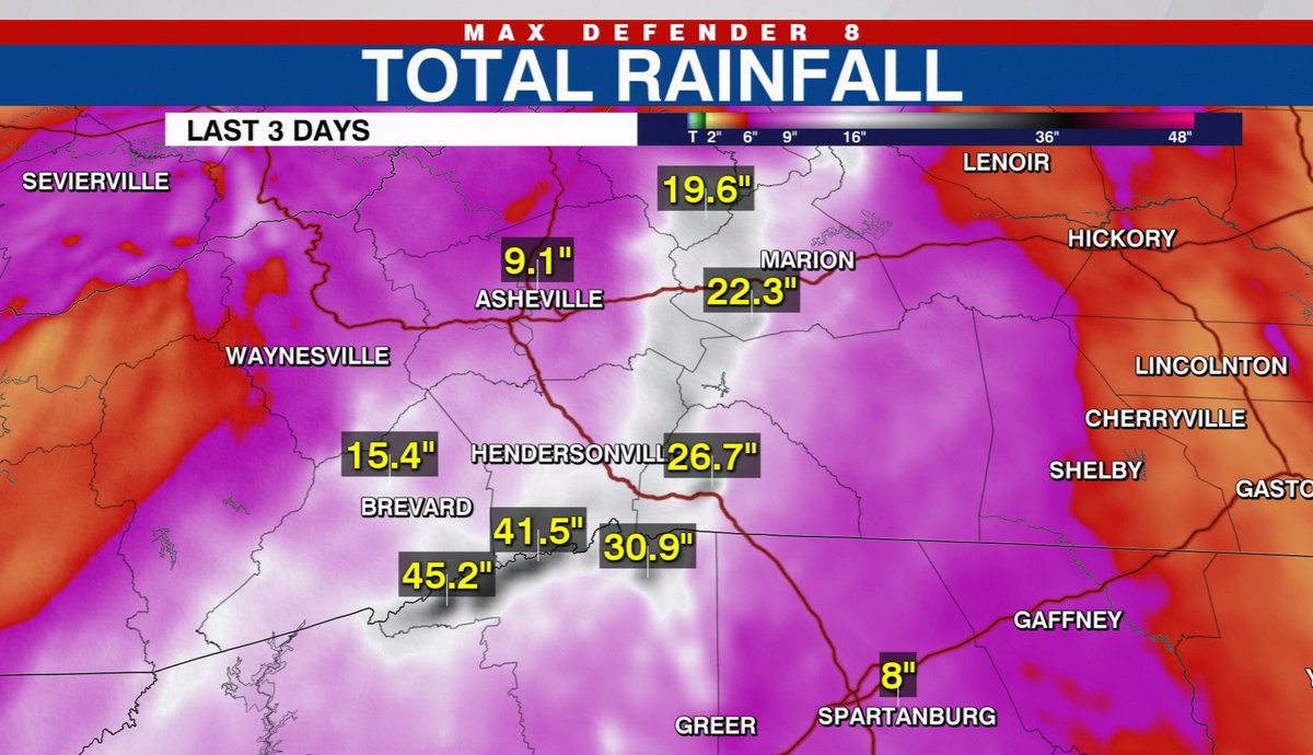 An incredible 3 to nearly 4 feet of rain estimated by Doppler radar over the last 3 days on the peaks of the mountains near #Asheville North Carolina from #Helene #Hurricane Helene 
Results in the worst flooding there in memory.