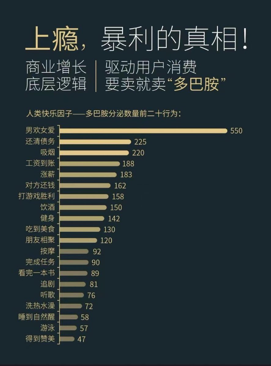 帮你们还债，我上瘾了！
还债是分泌多巴胺排名第二的活动！
懂得都懂，⬇️
你们欠多少债？
我买单。
只要真实答案！
留下地址
#btc #eth #pepe