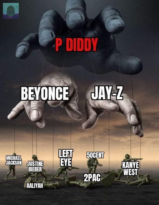 💚 aku belum ngikutin kasus ini, kalo dari pict iru maksudnya P Didi ini yg mengatur industri hiburan Hollywood bukan terus bi once sama ajay itu kaki tanganya? Atau gmn? Ada yg punya trit nya gk?