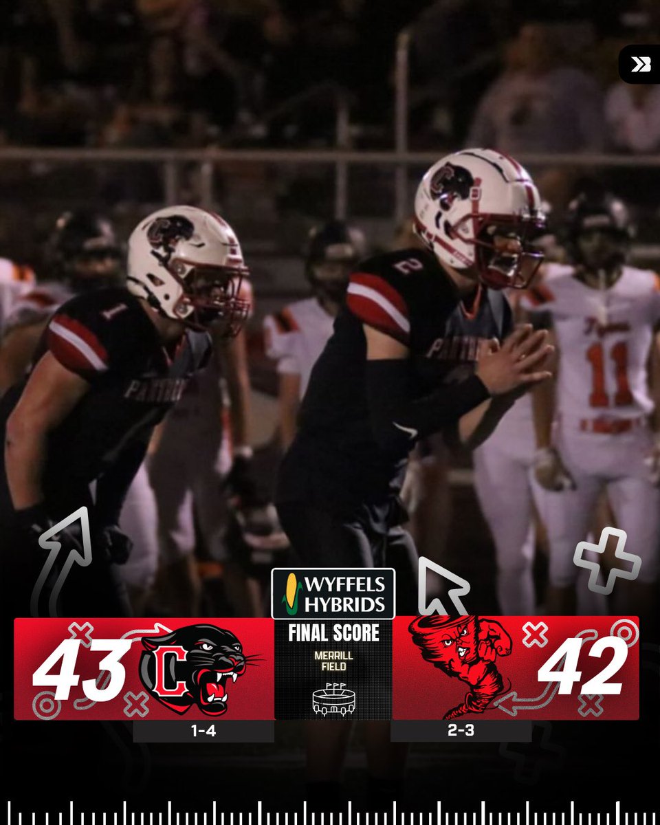 🚨FINAL SCORE🚨

CRESTON WINS IN A THRILLER TO GET THERE FIRST GAME OF THE SEASON 😳

WHAT A GAME 🔥

#iahsfb 

📸: Instagram