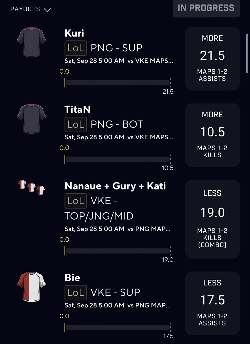 erenyeager7_'s tweet photo. I GOT THE PRIZEPICKS ESPORTS RAGE BETS READY X VERSE.

EVERY TIME I POST ON HERE WE GO 3/4 or 4/4 NOTHING LESS. ✅

LETS MAKE SOME MASSIVE COIN FOR THE WEEKEND SO WE CAN TURN UP WITH THEM DON JULIO BOTTLES. 🍾
 
LESWEEP INCOMING…. 💸💸 https://t.co/OSg7FExhbQ