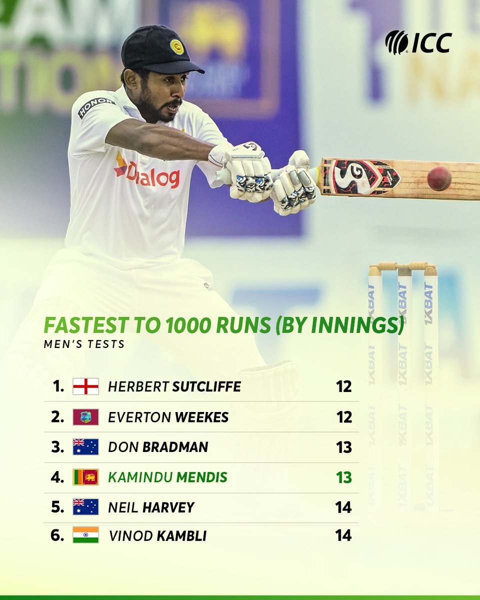 ICC's tweet photo. In elite company 🎉

#WTC25 | #SLvNZ

More on Kamindu Mendis' record-equalling innings ➡ https://t.co/EOawuPf7Qb https://t.co/7yEo0hG7EC