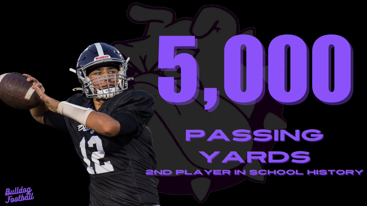 RFH_Football's tweet photo. Congratulations @OwenOToole2 on 5,000 career passing yards! Only the second in school history to hit the mark. More to come! https://t.co/JPIu0LntGt