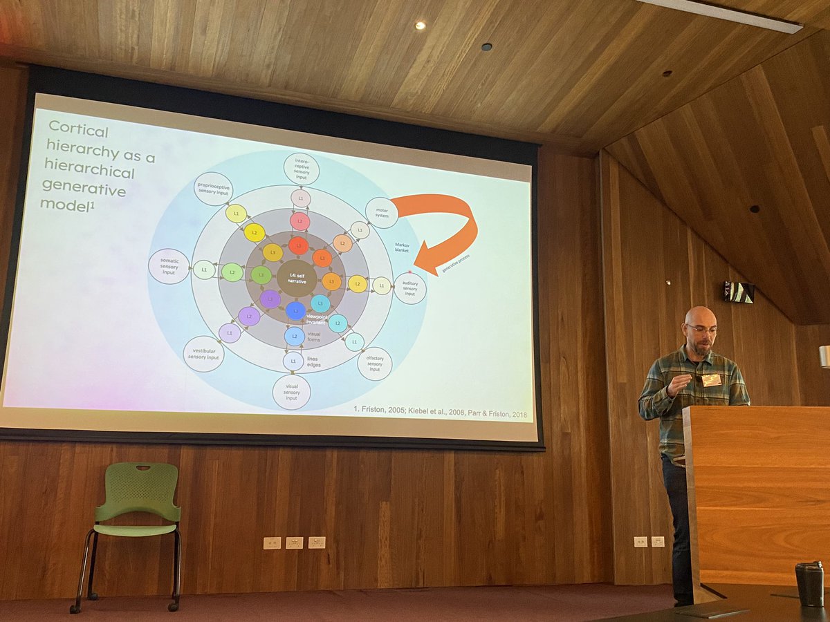 James N. Kirby tweet media