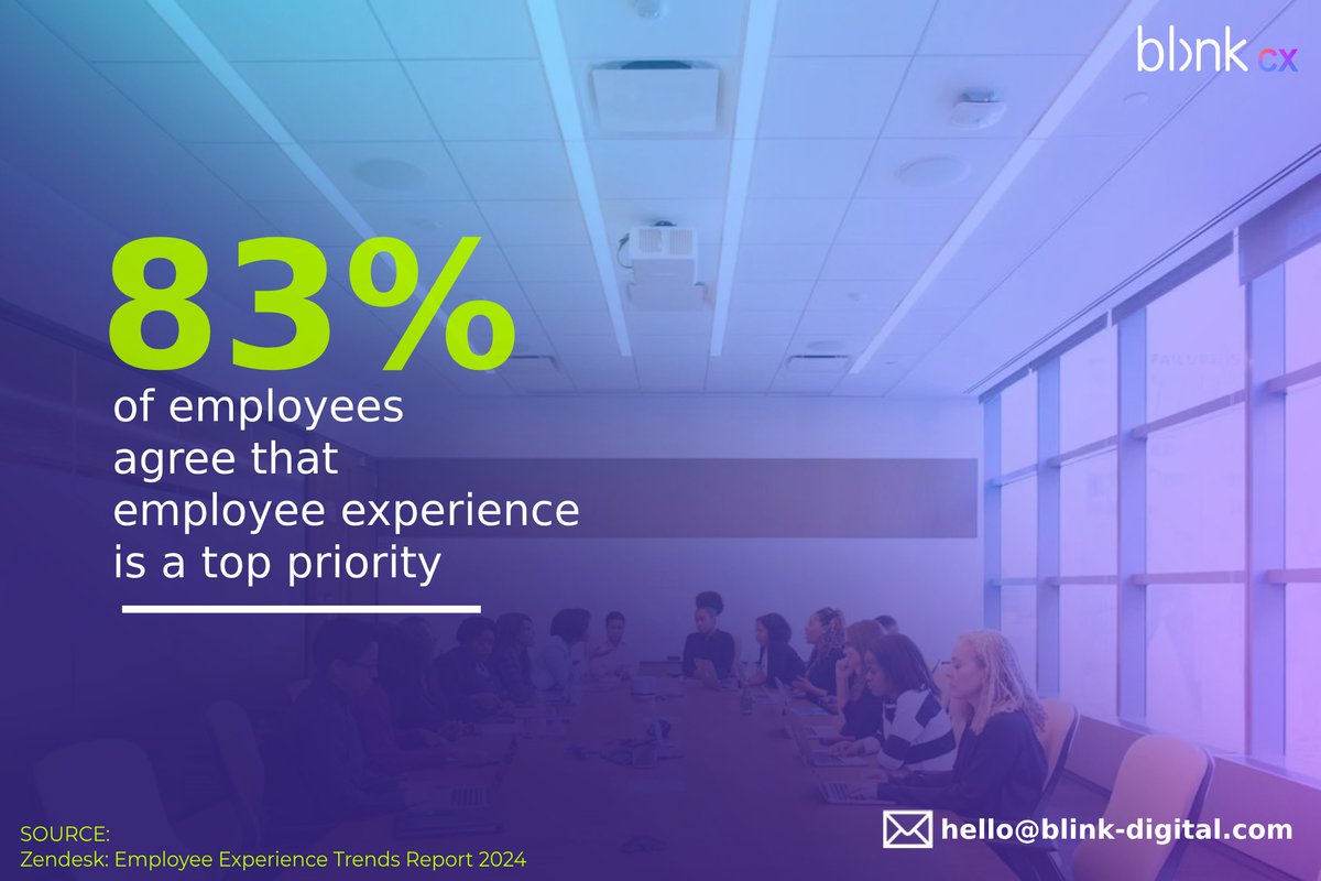 Hi. Vee here!

Sharing this insight from <a href="/Zendesk/">Zendesk</a> to start the week, which reveals 83% of employees agree that #EmployeeExperience is a top priority.

Where does #EX rank on your company's priority?