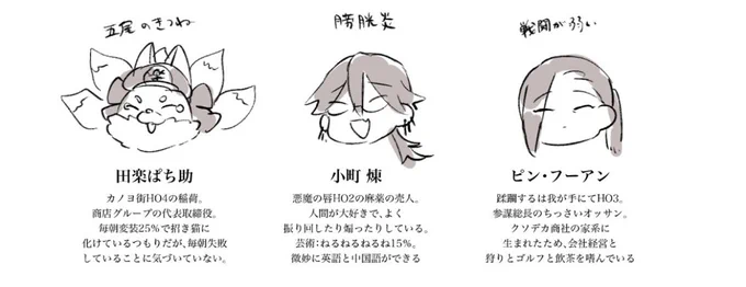 これ赤くて糸目の商売人三銃士 