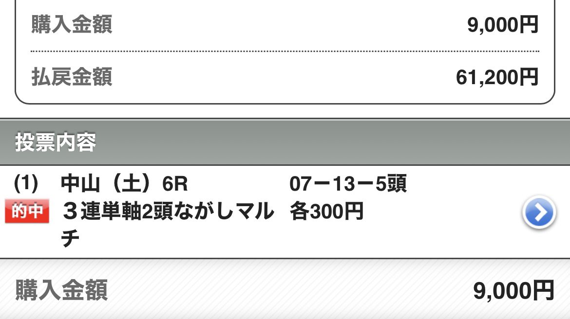 UMASUGIkeiba's tweet photo. 🎁9/29(日)新馬戦全レースセット🎁
◉いいねRPから3名に💌
◉リプからランダムに💌

🏇AIウマスギの爆勝ち！新馬戦🏇
《新馬》中山6R◎1着(8.3倍)
《新馬》中京4R◎2着(13.6倍)
《新馬》中京5R◎3着(12.5倍)
先週も…
《新馬》中山5R◎1着(23.5倍) https://t.co/yfyyYAEY0e