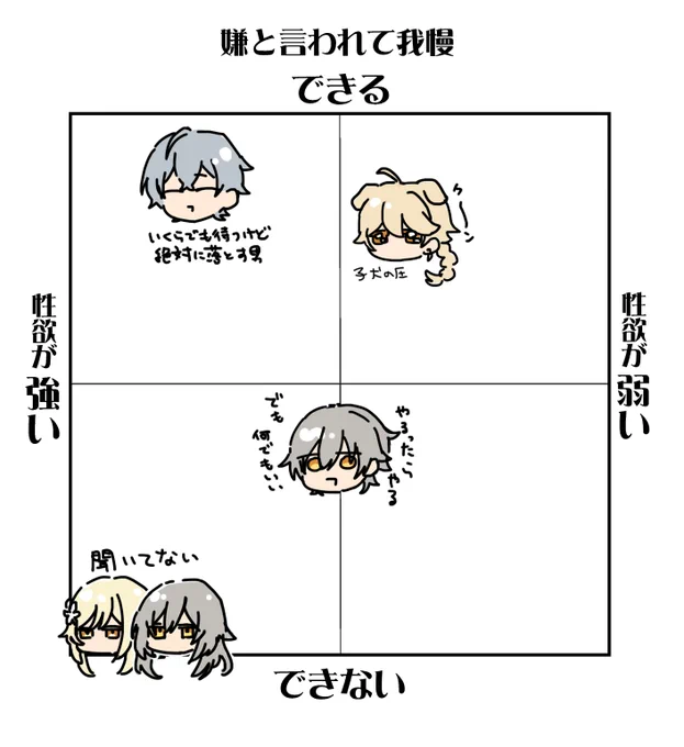 攻… 