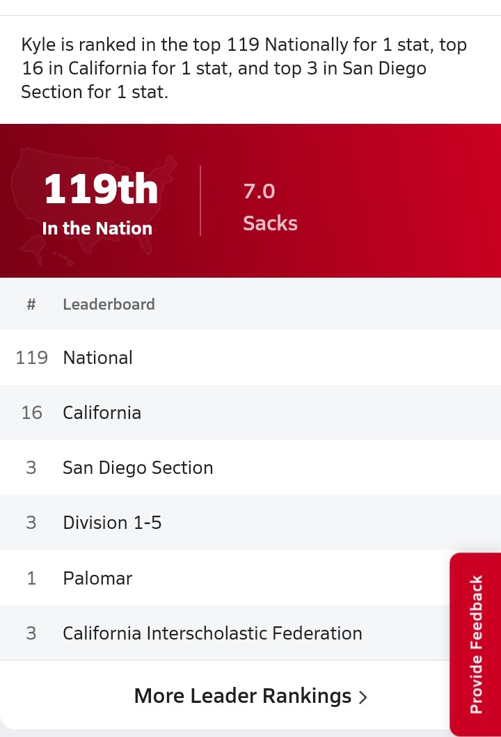 Halfway through the year. Can't wait for the next 5 games💥
<a href="/jtamoe46/">John Taumoepeau</a>  <a href="/MCSunDevilFoot1/">MCSundevilFB</a>