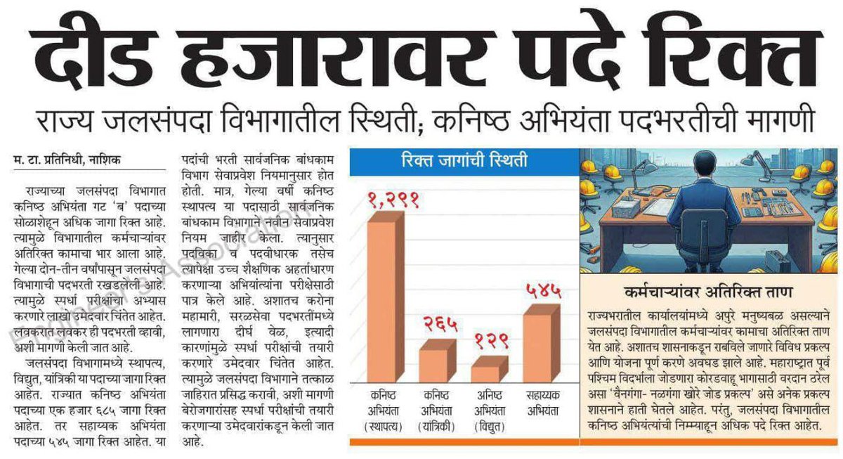 Engineers Association Official tweet media