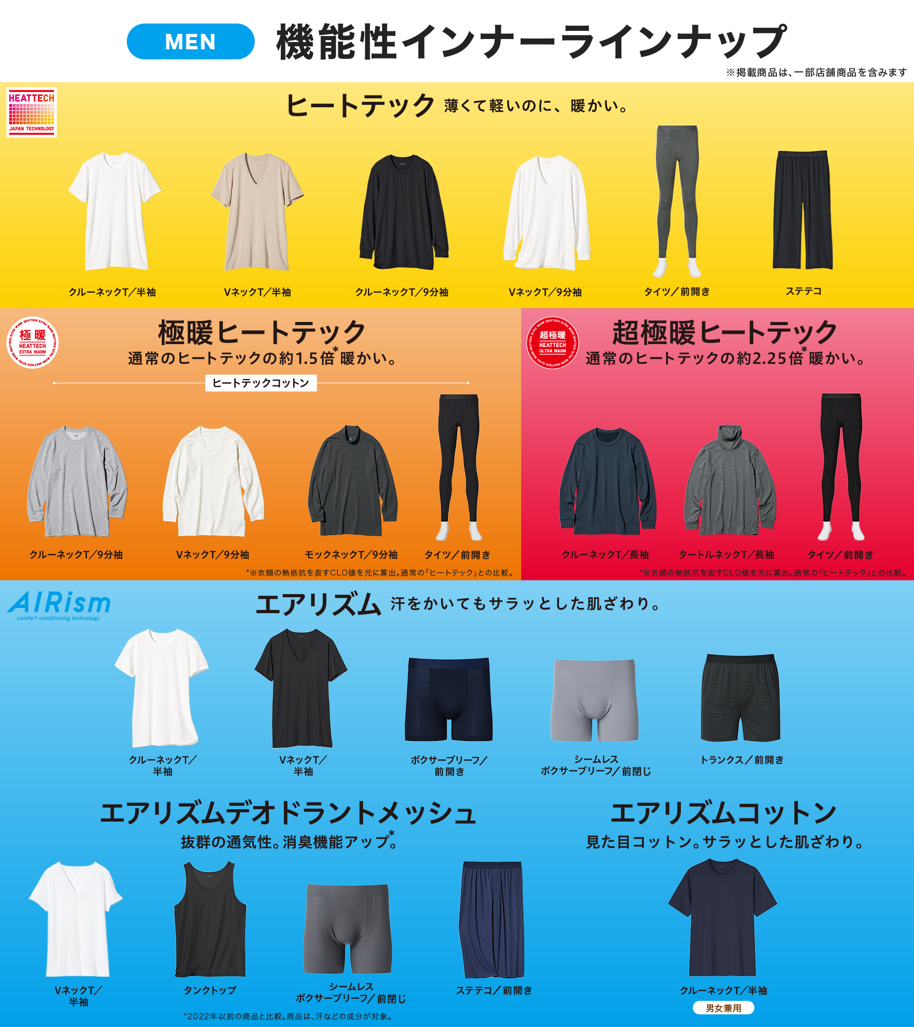 HEATTECH インナーウェア Lサイズ ブラック 6点セット HEATTECH インナーウェア Lサイズ ブラック 6点セット HEATTECH