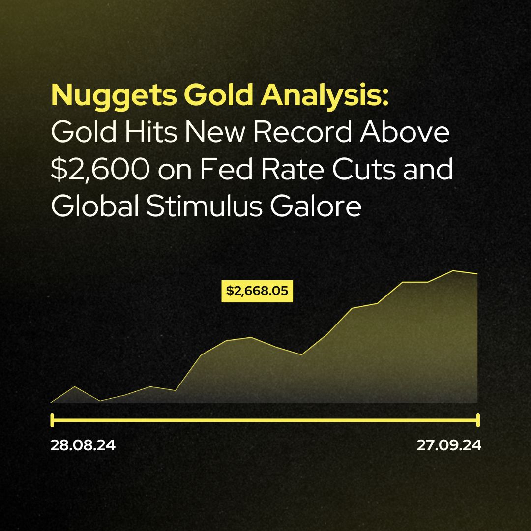 Read Nuggets: buff.ly/3zJB3DO 

Gold prices have been sky-high after the recent Fed rate cut announcement. With question marks surrounding the dollar's strength as it faces increased debt and stimulus fiat currency being pumped into the system, where will gold go next?