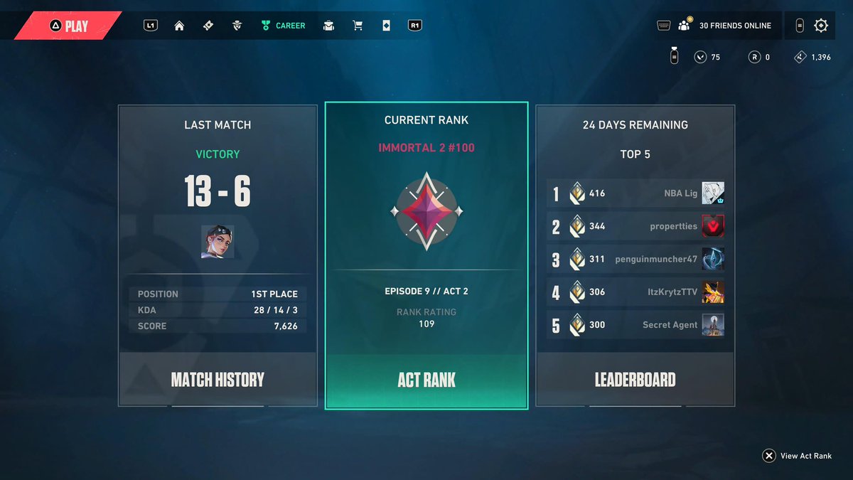 bindsq (@bindswyd) on Twitter photo 