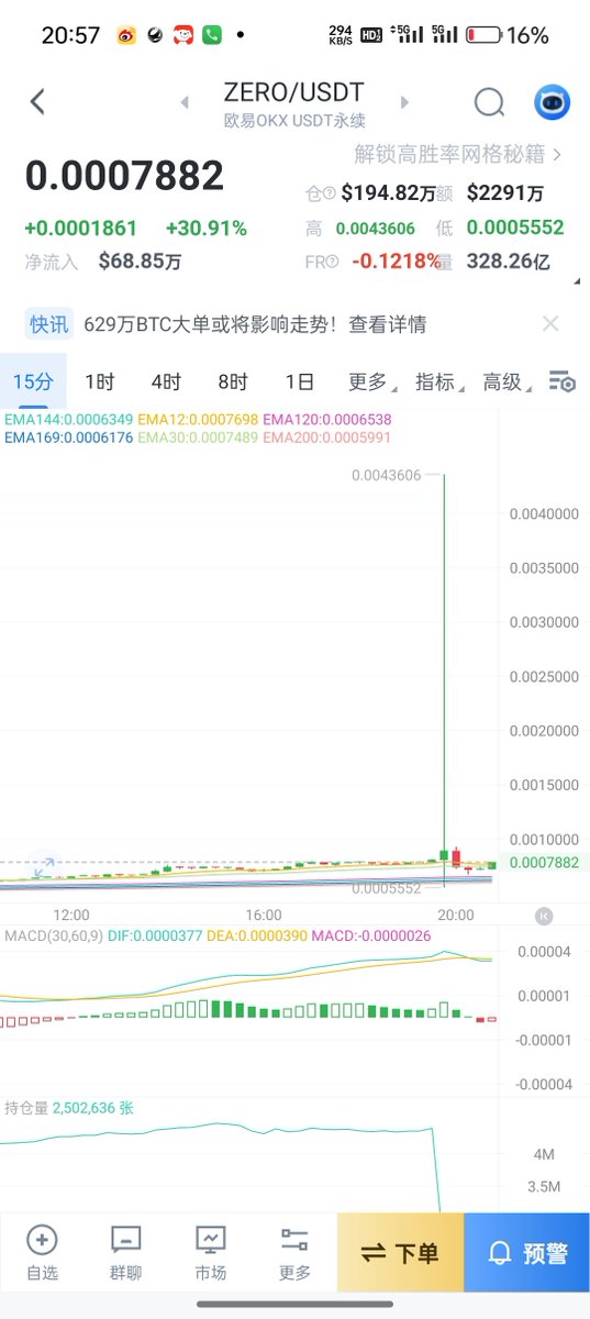 《被打针是活该吗？》
群友找我<a href="/xianhuoweiwang/">tiger水无定势 泰来</a> 帮忙发个维权 
事前简单沟通过，我说一般这种事情正常是维权不了的
如果可以维权成功，那起草用户协议的法务或者产品经理就该被开除了
对就是那些从来没人看的“默认协议”
平台方一般来说就是提供撮合平台，系统规则内皆合理