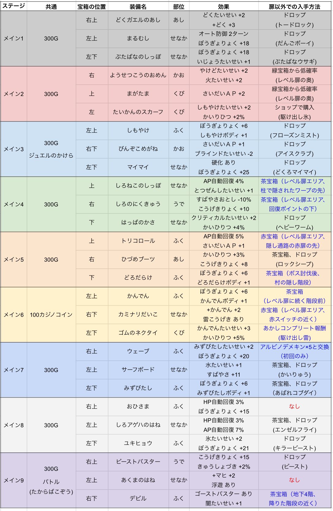 タンタンやないかい (@HAYATO34714147) / X