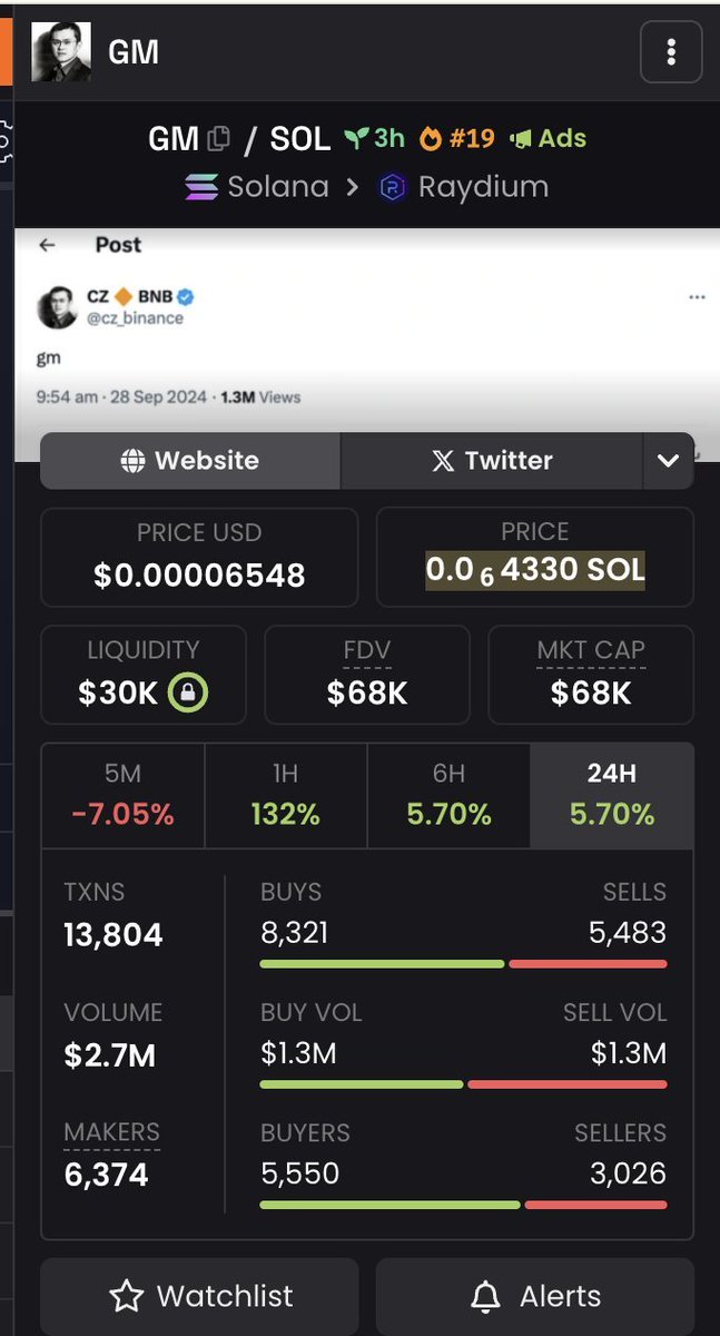 <a href="/JR5_Crypto/">JR5</a> Instead of say "GM", i bought $GM 

BqERc1DGCaJ1gLiG9ueuPk4xJ6B9zW36RQZLXAva37g7