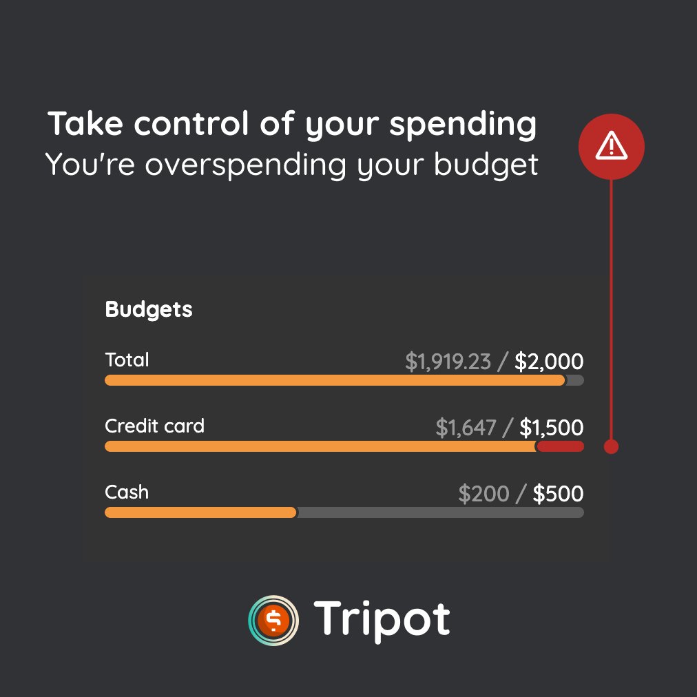 tripot_ec's tweet photo. 💰 Curious about your spending habits?
Take control of your finances by classifying and prioritizing your expenses! 📊✨
Start your journey to smarter spending today! #MoneyManagement #Budgeting https://t.co/R6kaaHtQYw