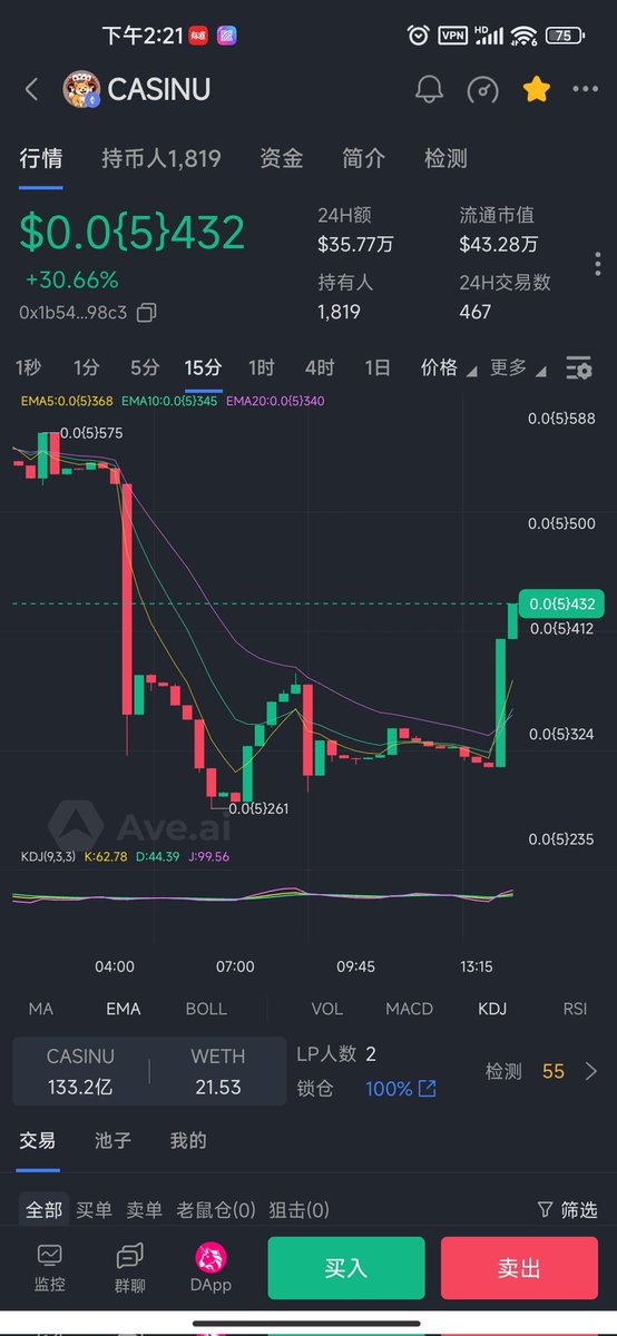 Meta_eth168's tweet photo. $Casinu
CA
0x1b54a6fa1360bd71a0f28f77a1d6fba215d498c3
#vitalik 的赌狗币
#pow 刚刚买了1e的 $Casinu ,昨天一波涨到了1.7m,今天回调了,会不会还有第二波呢?
#Casinu https://t.co/75pgW2AkPX