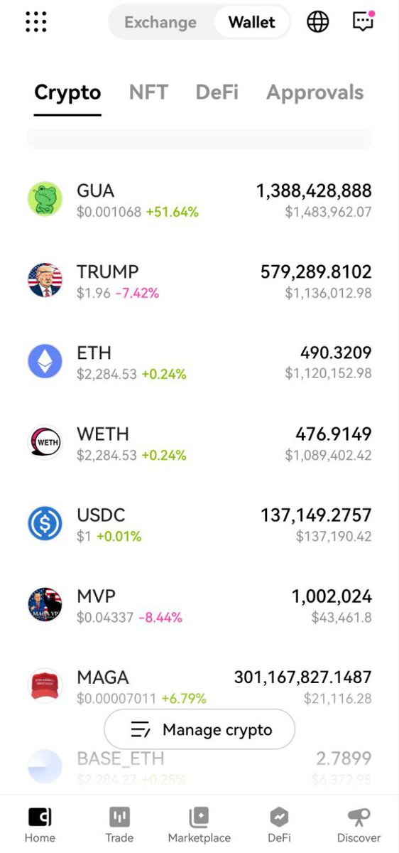 tulingeth's tweet photo. @realDonaldTrump Hello, Mr. President. We have transferred 138 million $GUA  coins from your wallet, which you can sell for use in the election https://t.co/Rdsf7tmv4o