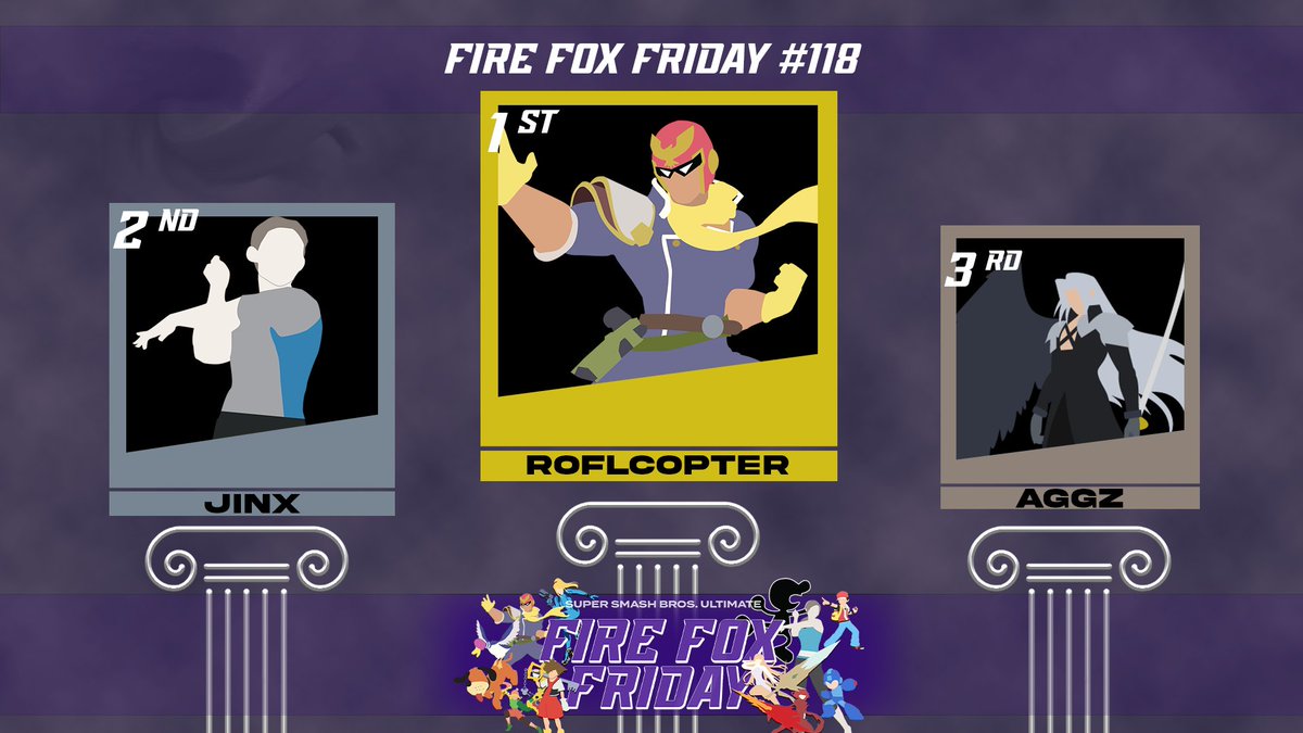 Esports_GCU's tweet photo. Thank you all for joining FFF 118! 🎉 Here are this week's Top 3 and our Winner! 🏆 See you all next week for more fun! ❗

#esports #firefoxfriday #LopesUp #gcuesports https://t.co/BNNGSRR2mA