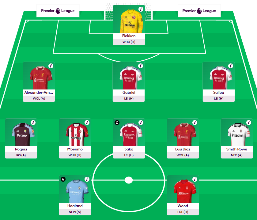 MaancheFPL tweet media